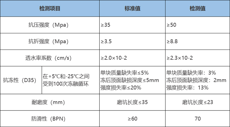 未標題-2